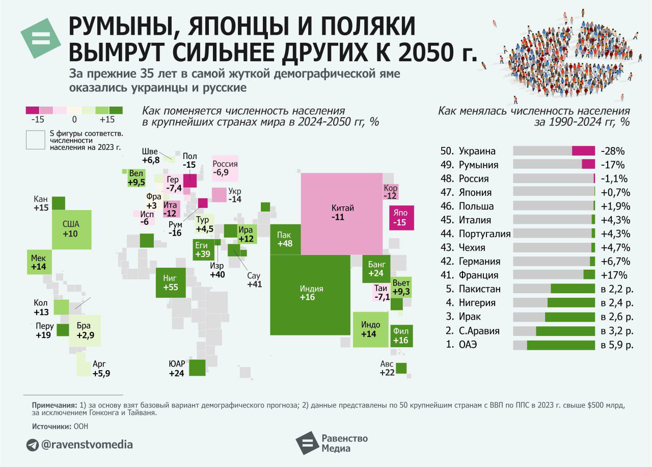 Русский вопрос в нашей перспективе