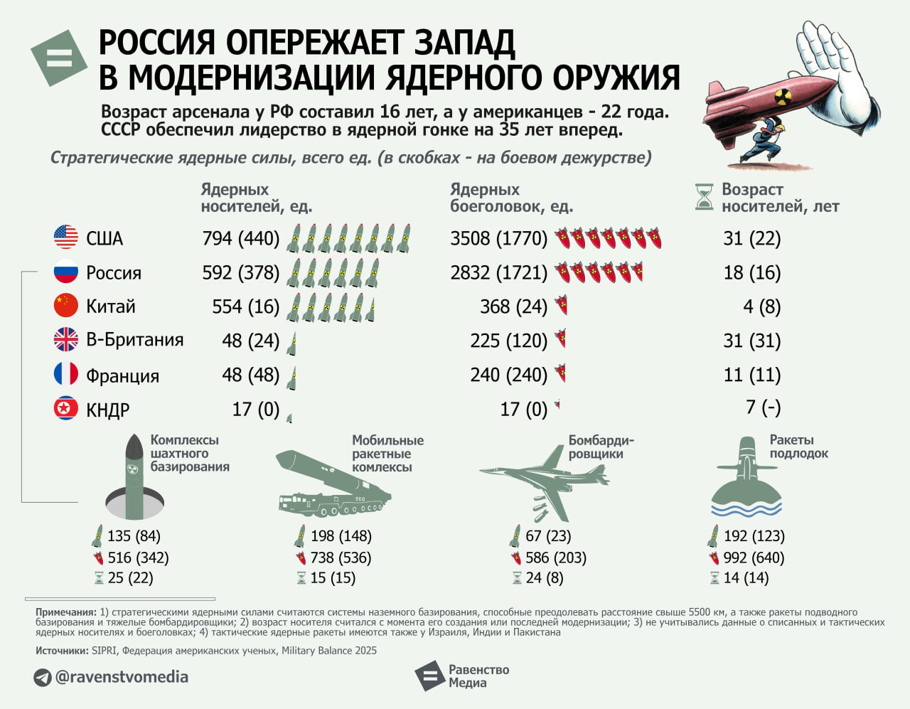 «Не имели права сделать хуже»
